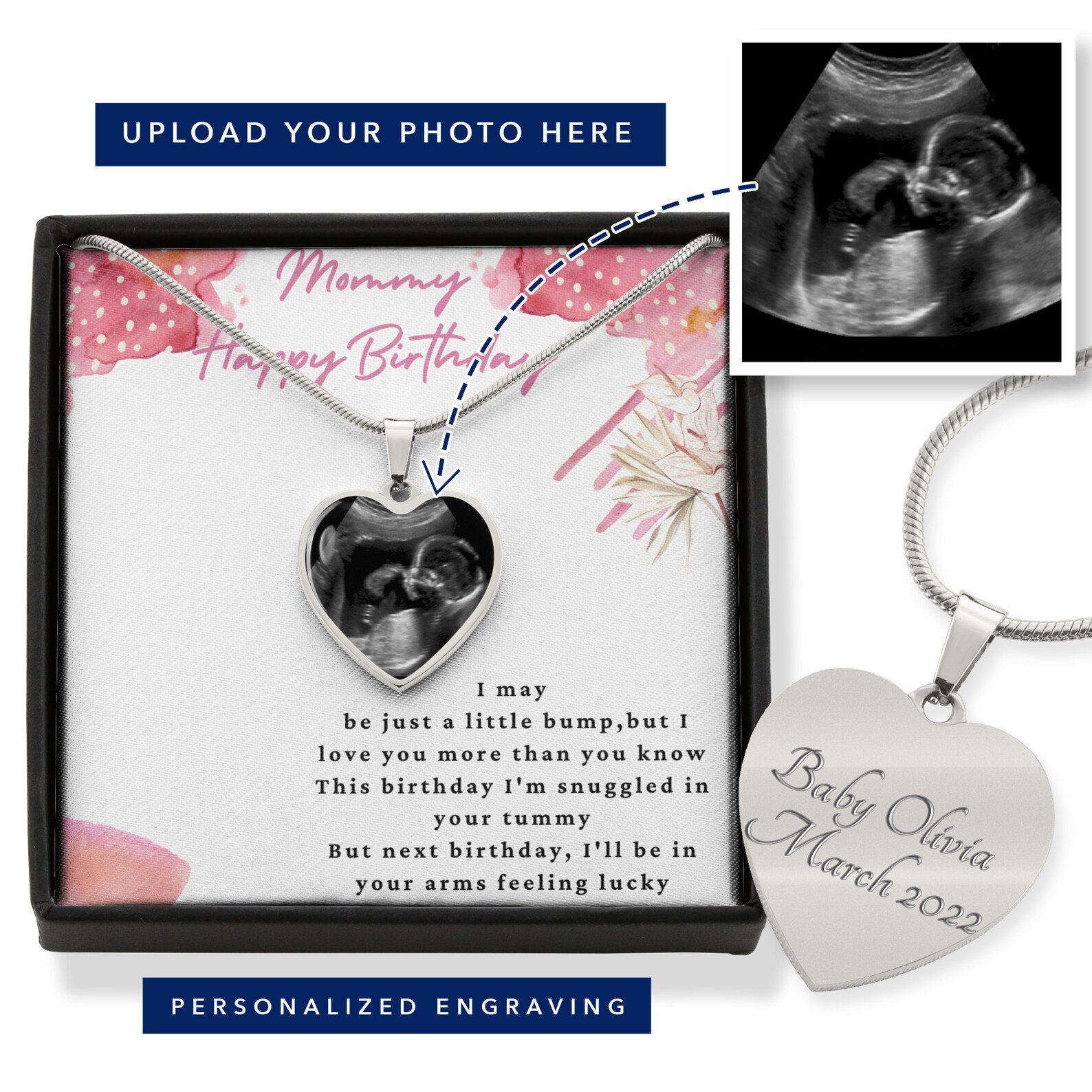 Pregnancy Gift for Daughter Personalized Photo Upload Etsy