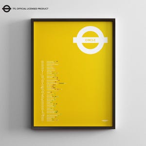 Londoner U-Bahn Circle Line Tube Karte / Minimal Poster / U-Bahn Stil Wand Kunst / Leinwand Wohnkultur Schiene Zeichen / Reisegeschenk gerahmt
