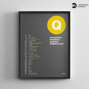 NYC Q Train Map / Minimales Poster Druck / New York City U-Bahn Stil Wand Kunst / Leinwand Dekor / U-Bahn Schild / Reisegeschenk gerahmt