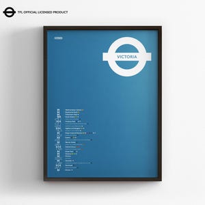Londoner U-Bahn Victoria Line Map / Minimal Poster Druck / U-Bahn Stil Wand Kunst / Leinwand Wohnkultur Schiene Zeichen / Geschenk Reise