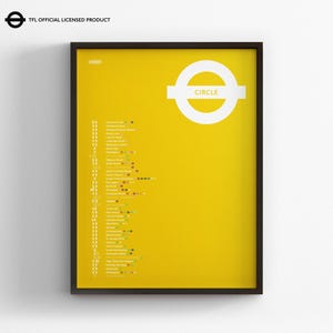 London Underground Circle Line Tube Map / Minimal Poster Print / Subway Style Wall Art / Canvas Home Decor Rail Sign / Framed Travel Gift