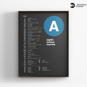 NYC A Train Map / Minimal Poster Print / New York City Subway Style Wall Art / Canvas Home Decor / Metro Rail Sign / Framed Travel Gift