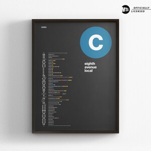 Treinkaart NYC C / Minimal Poster Print / New York City Subway Style Wall Art / Canvas Home Decor / Metro Rail Sign / ingelijste reiscadeau