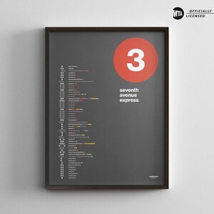 NYC 3 Train Map / Minimal Poster / New York City U-Bahn Stil Wand Kunst / Leinwand Dekor Home Dekor /U-Bahn Schiene Schild/gerahmtes Reisegeschenk