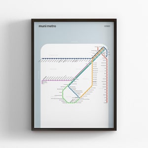 May include: A framed poster featuring a Muni Metro transit map on a light blue background. The map displays various colored lines representing transit routes, with the text 'muni metro' printed in the top left corner in a dark sans-serif font.