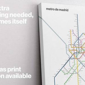 Buy Madrid Metro Map / Spain / Minimal Poster Print / Subway Style Wall ...
