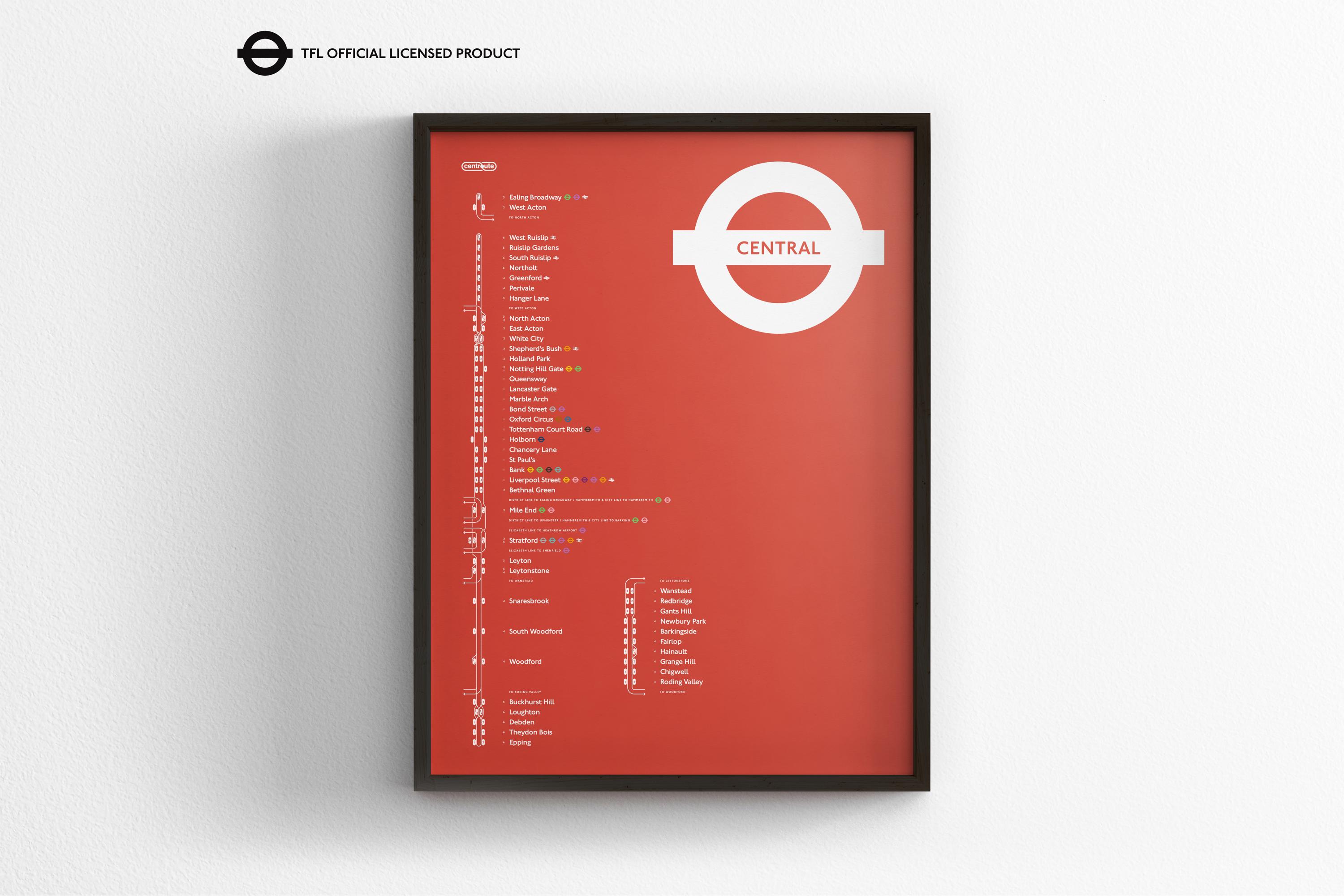 London Underground Central Line Tube Map Minimal Poster Print london-underground-central-line-tube-map-minimal-poster-print