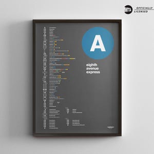 Mapa de trem de NYC / Impressão de pôster minimalista / Arte de parede no estilo metrô de Nova York / Decoração de casa em tela / Placa de metrô / Presente de viagem emoldurado