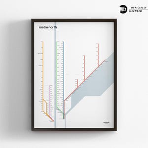 Metro North, Lichtmodus Karte, Minimal Poster, Leinwand Wohnkultur, gerahmt Reisegeschenk, U-Bahn Stil Wandkunst, Zugschild, MTA