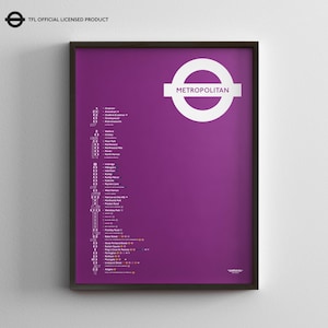 Mapa do metrô da linha metropolitana de Londres / Impressão de pôster minimalista / Arte de parede estilo metrô / Placa de decoração para casa em tela / Presente de viagem emoldurado