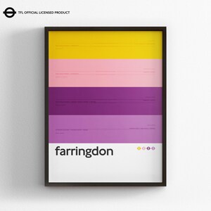 Farringdon Station / Londense metro / Plattegrond van de metro - Minimalistische posterprint / Muurdecoratie in metrostijl / Canvas woondecoratie / Ingelijst reiscadeau