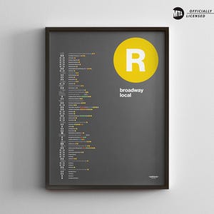 Mapa do trem NYC R / Impressão de pôster minimalista / Arte de parede no estilo metrô de Nova York / Decoração para casa em tela / Placa de metrô / Presente de viagem emoldurado