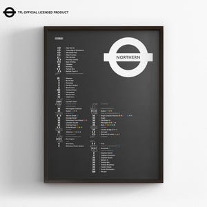 London Underground Northern Line Tube Map / Minimal Poster Print / Subway Style Wall Art / Canvas Home Decor Rail Sign / Framed Travel Gift