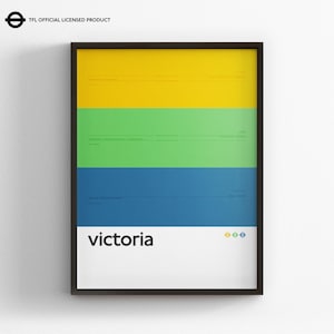 Victoria Station / Londoner U-Bahn / Tube Map Minimal Poster Druck / U-Bahn Stil Wand Kunst / Leinwand Dekoration / Gerahmtes Reisegeschenk