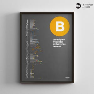NYC B Train Map / Minimal Poster Druck / New York City U-Bahn Stil Wand Kunst / Leinwand Dekor / U-Bahn Schild / Reisegeschenk gerahmt
