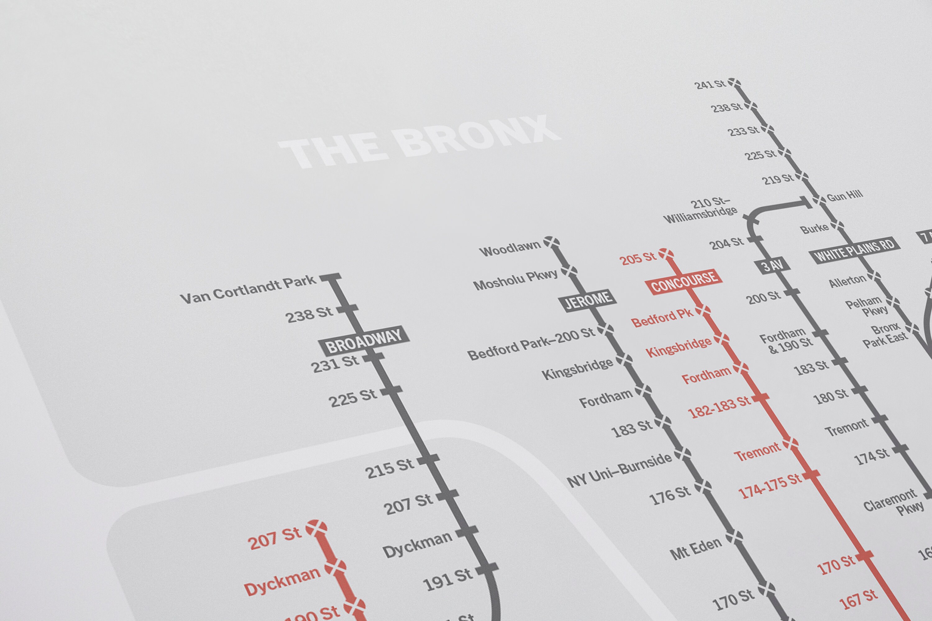 1958 New York City Subway Map / Retro Salomon / Vintage Etsy Israel