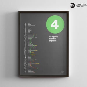 Mapa de trem NYC 4 / Impressão de pôster minimalista / Arte de parede estilo metrô de Nova York / Decoração de casa em tela / Placa de metrô / Presente de viagem emoldurado
