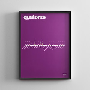 Ligne 14 du métro parisien / France / Carte imprimée minimaliste / Art mural style métro / Décoration d'intérieur sur toile / Cadeau de voyage avec cadre noir / Panneau ferroviaire