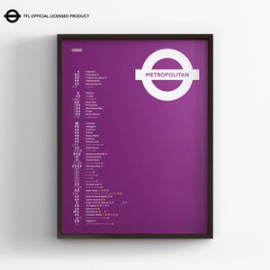Londoner Metropolitan Line Tube Karte / Minimal Poster / U-Bahn Stil Wand Kunst / Leinwand Wohnkultur Zeichen / Gerahmtes Reisegeschenk