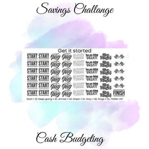 Könnte beinhalten: Eine Spar-Challenge-Tabelle mit einem Rennthema. Die Tabelle enthält motivierende Sätze wie "Start", "Weitermachen", "Fast da", "Super", "Konzentriert bleiben" und "Fertig". Die Tabelle enthält auch eine Legende, die den Geldbetrag angibt, der mit jedem Satz verbunden ist.