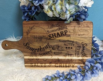 Detailed Charcuterie Board