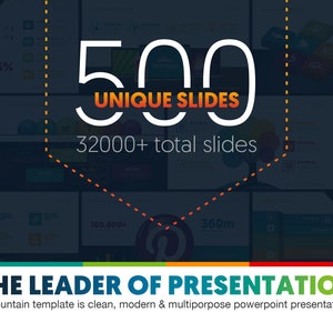 Business Plan Keynote Presentation Template Keynote Design Etsy