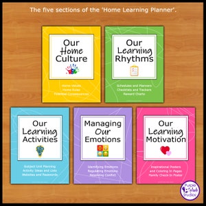 May include: Five colorful cards with the title 'Our Home Culture', 'Our Learning Rhythms', 'Our Learning Activities', 'Managing Our Emotions', and 'Our Learning Motivation'. Each card has a different color and features an icon related to the title.