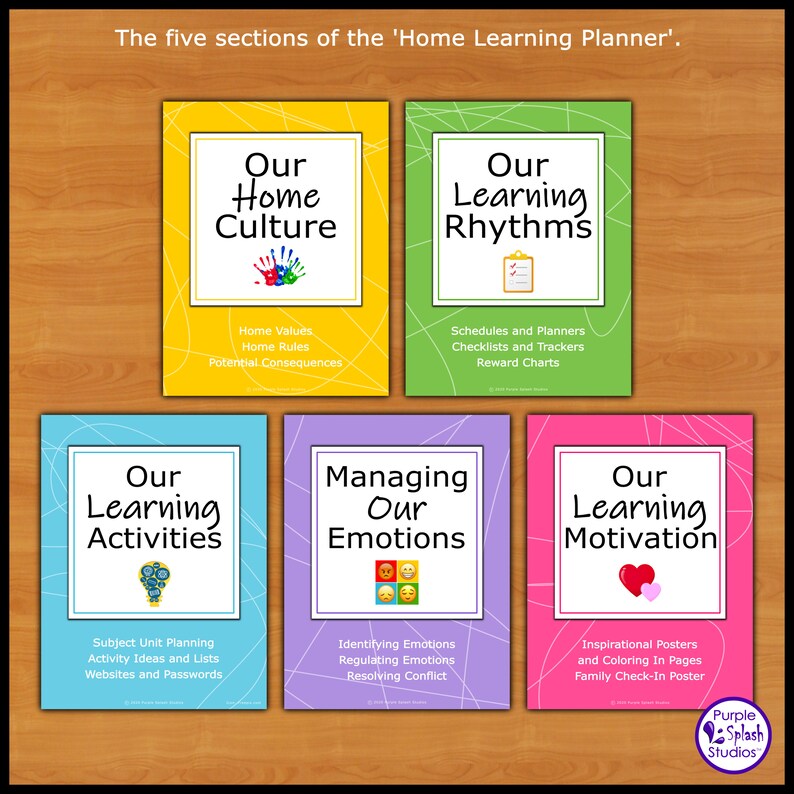 May include: Five colorful cards with the title 'Our Home Culture', 'Our Learning Rhythms', 'Our Learning Activities', 'Managing Our Emotions', and 'Our Learning Motivation'. Each card has a different color and features an icon related to the title.