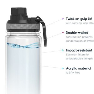 K&ouml;nnte beinhalten: Eine durchsichtige Wasserflasche aus Kunststoff mit schwarzem Deckel und Trageschlaufe. Die Flasche ist doppelwandig, um Kondensation zu verhindern, und besteht aus sto&szlig;festem Eastman Tritan Material. Die Flasche ist BPA-frei.