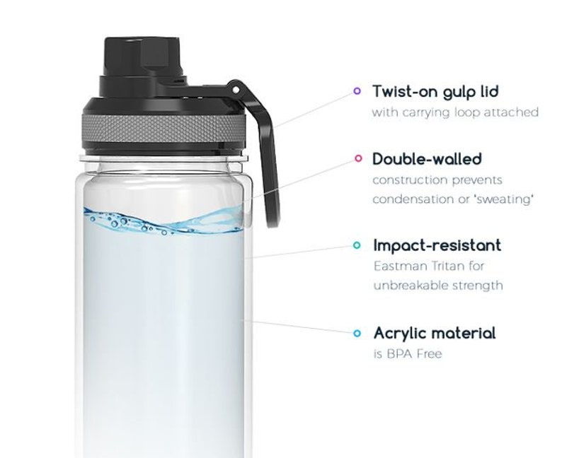 K&ouml;nnte beinhalten: Eine durchsichtige Wasserflasche aus Kunststoff mit schwarzem Deckel und Trageschlaufe. Die Flasche ist doppelwandig, um Kondensation zu verhindern, und besteht aus sto&szlig;festem Eastman Tritan Material. Die Flasche ist BPA-frei.