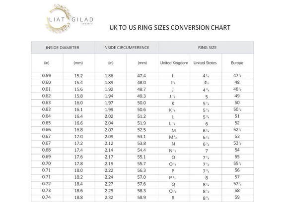 Children's Ring Size Chart & Information