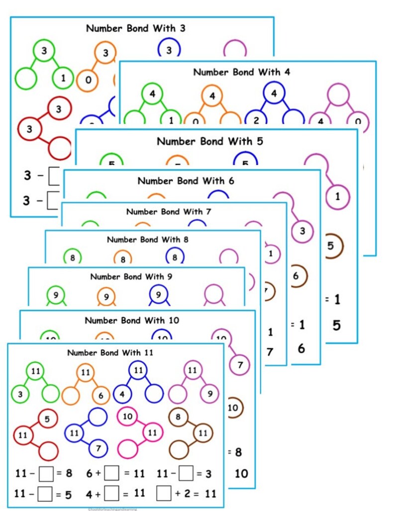 dry-erase-pocket-worksheets-number-bond-with-etsy