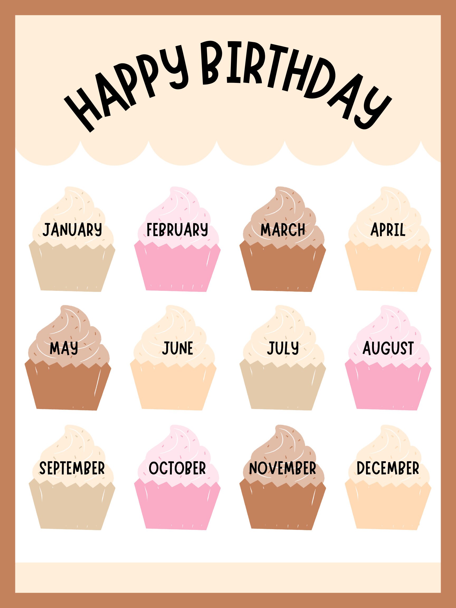 Famous Artist Birthday Chart Poster - Etsy