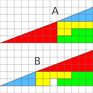 Missing square puzzle SVG optical illusion triangle