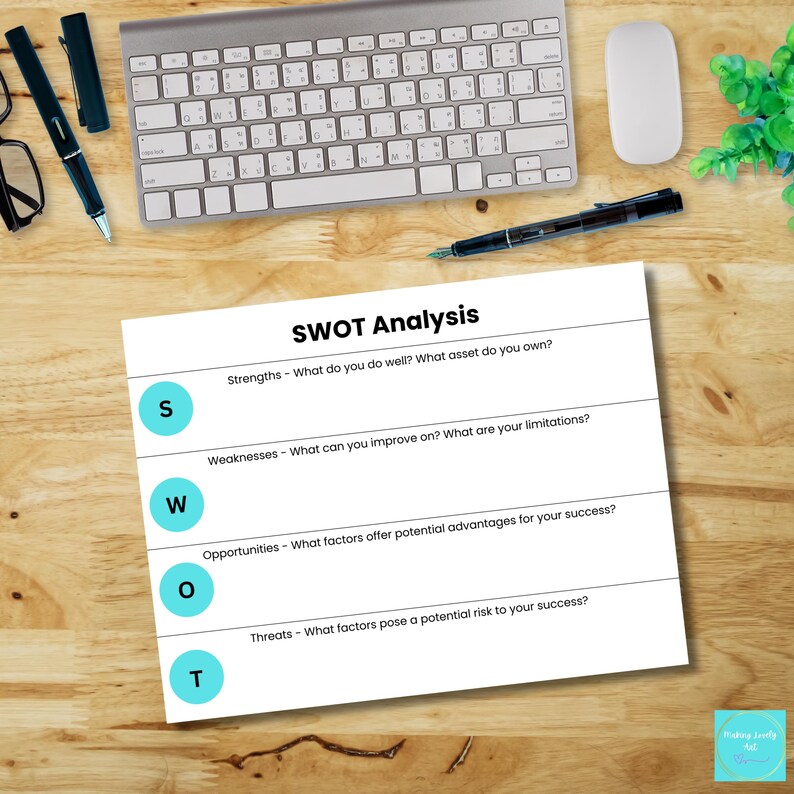 Printable SWOT Analysis Template: Business & Project Planning (PDF ...