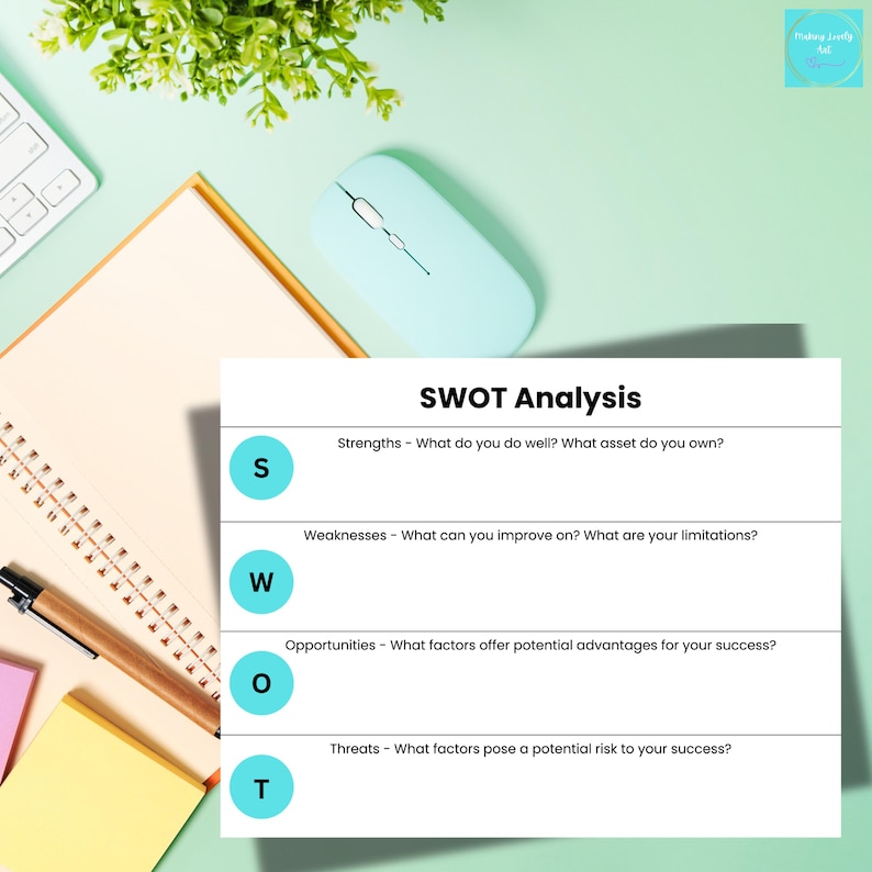 Printable SWOT Analysis Template: Business & Project Planning (PDF ...