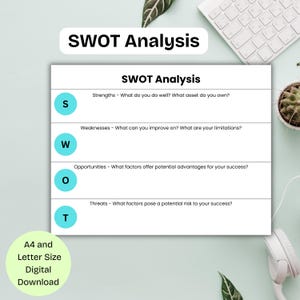 Op de afbeelding: Een digitale SWOT-analyse sjabloon in A4- en Letterformaat. Het document bevat secties voor Sterktes, Zwaktes, Kansen en Bedreigingen, met leidende vragen voor elk. De titel "SWOT Analysis" staat bovenaan.