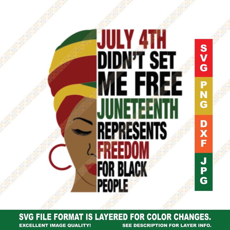 Download July 4th Didn't Set Me Free Juneteenth SVG DXF PNG jpg Cut ...