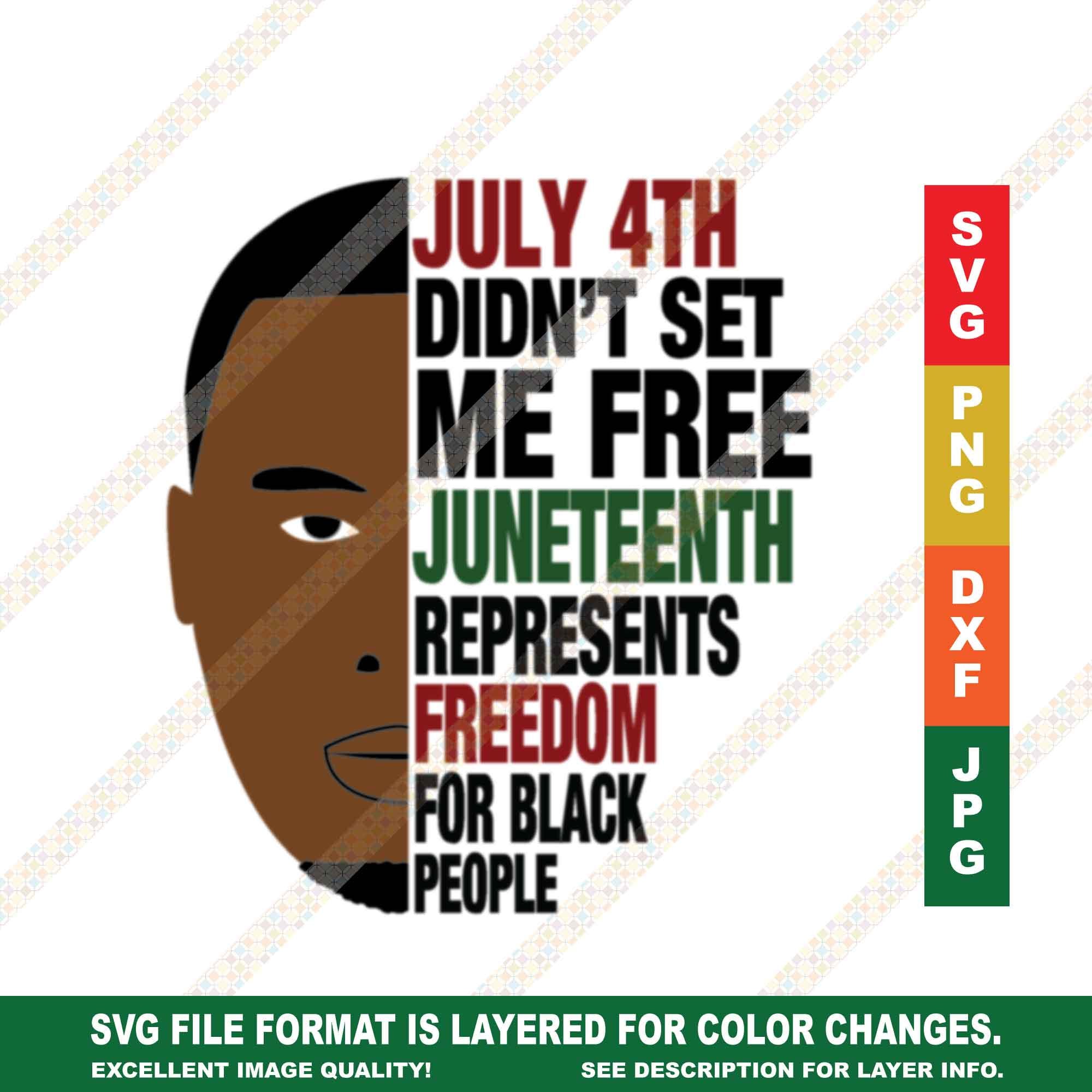 Download Juneteenth Svg July 4th Didn T Set Me Free Black Man Cut Etsy