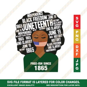 Juneteenth Independence Words in Afro Freedom July 4th SVG PNG DXF jpg Cricut or Silhouette Cut File