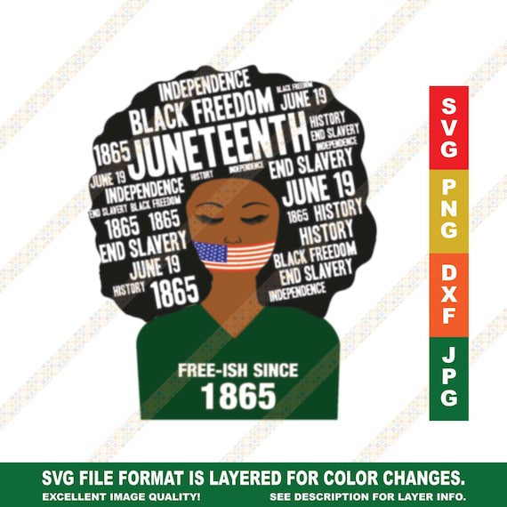 Download Juneteenth Independence Words In Afro Freedom July 4th Svg Png Etsy