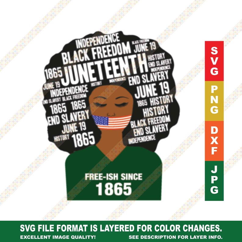 Download Juneteenth Independence Words in Afro Freedom July 4th SVG ...