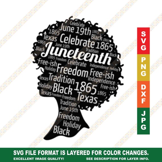 Download Juneteenth Words In Natural Hair Afro Transparent Words Svg Etsy