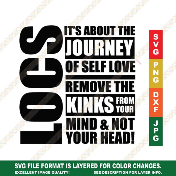 Locs Self Love - Remove The Kinks From Your Mind Dreadlocks Quote SVG Cricut or Silhouette Cut File