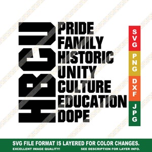 HBCU SVG Text for Grad Alumni Cricut or Silhouette Cut File