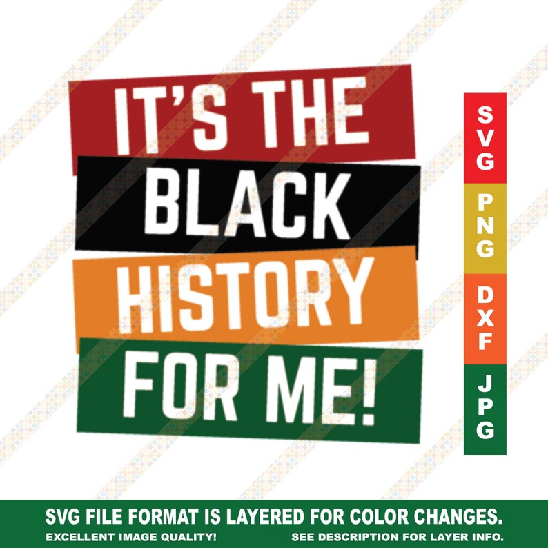 It's The Black History For Me (Black History Month) SVG PNG JPEG Cricut or Silhouette Cut File 