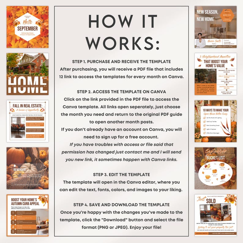 May include: A step-by-step guide on how to purchase, access, edit, and download a Canva template. The guide includes images of fall-themed Canva templates with text that says "Hello September", "Home", "Fall in Real Estate", "Boost Your Home's Autumn Curb Appeal", "New Season, New Home", "5 Neighborhoood Amenities That Boost Your Home's Value", "10 Ways to Make Your Open House Better Every Time", "September Bucket List", and "Just Sold".