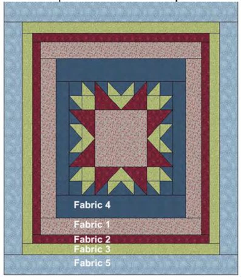 May include: A quilt block pattern featuring a central square surrounded by a star design in red and light green, set against a dark blue background. The design includes borders labelled Fabric 4, Fabric 1, Fabric 2, Fabric 3, and Fabric 5.