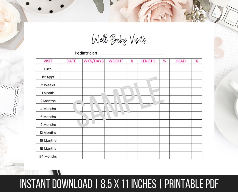 INSTANT DOWNLOAD, New Mom Printable Bundle, Mommy Organizer, Printables ...