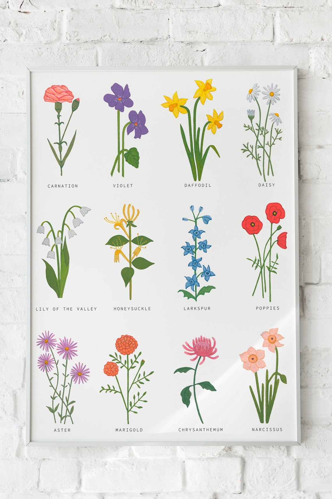 Birth Month Flowers Print Kitchen Decor Home Decor Wild - Etsy